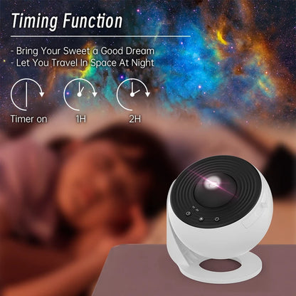 Galaxy Starry Sky Projector – 360° Rotating Night Light